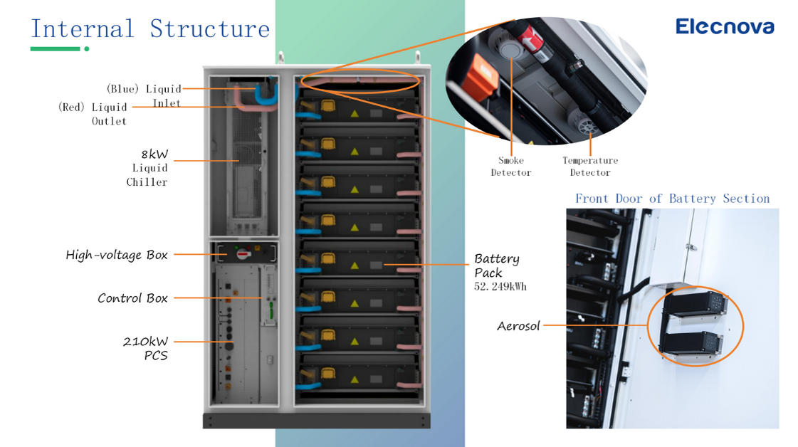 ECO-E418LP.jpg ECO-E418LP.jpg