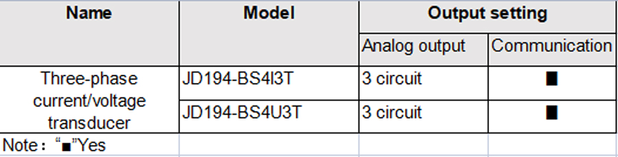 Three-phase AC Electrical Transducer Model Selection