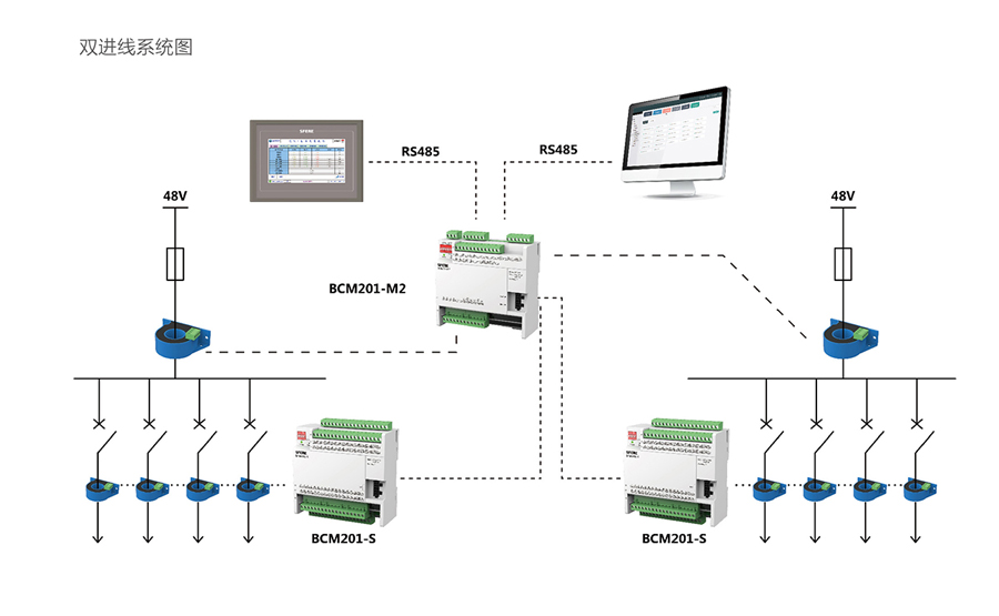 DC Precision Power Distribution Monitoring Unit Typical Wiring