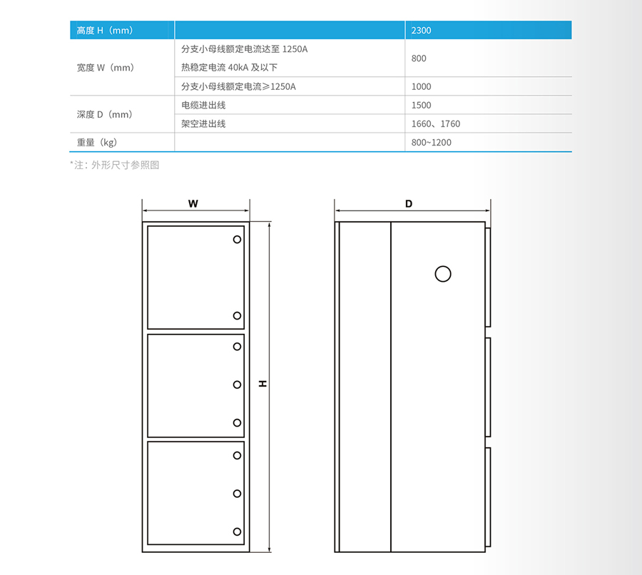 Intelligent Mid-mounted Switchgear Dimension