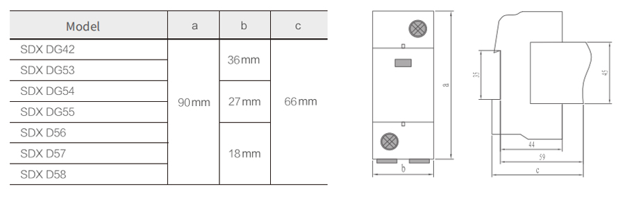 Surge Protection Device SDX Series Dimension