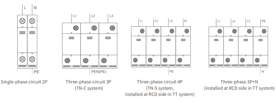 Surge Protection Device SDX Series Typical Wiring