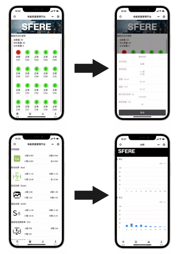 New Product Recommendation: Reactive Power Compensation Control Intelligent Terminal