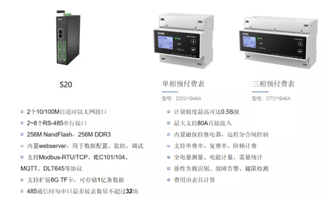 Introduction to Yunjing Network Accounting System