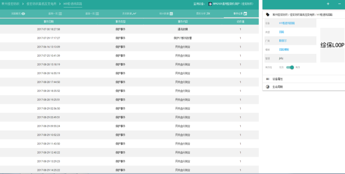 event record and inquiry energy management in buildings detail